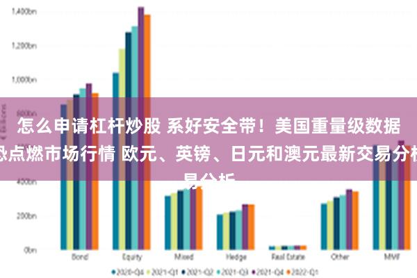 怎么申请杠杆炒股 系好安全带！美国重量级数据恐点燃市场行情 欧元、英镑、日元和澳元最新交易分析