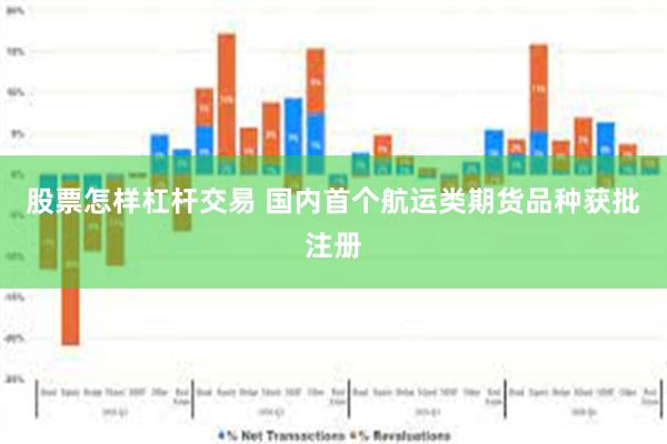 股票怎样杠杆交易 国内首个航运类期货品种获批注册