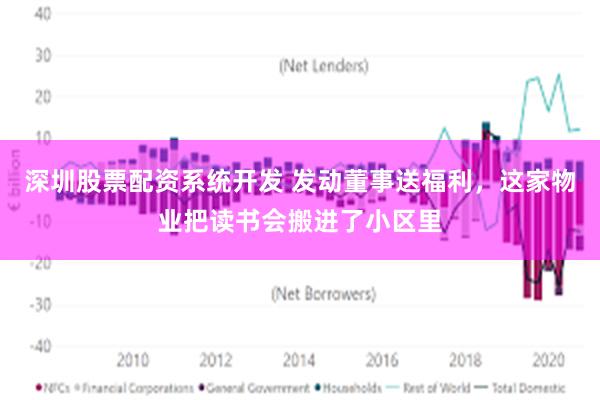 深圳股票配资系统开发 发动董事送福利，这家物业把读书会搬进了小区里