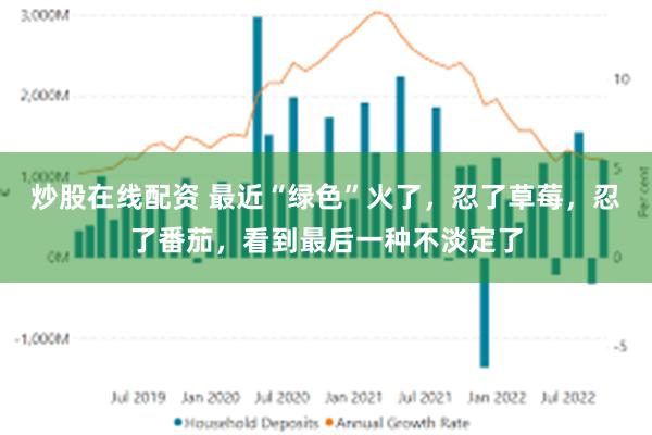 炒股在线配资 最近“绿色”火了，忍了草莓，忍了番茄，看到最后一种不淡定了