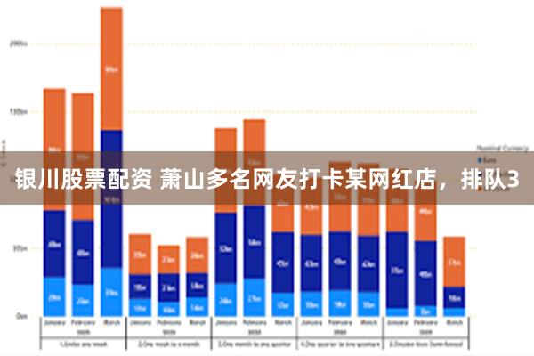 银川股票配资 萧山多名网友打卡某网红店，排队3