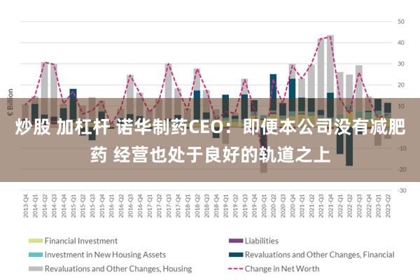 炒股 加杠杆 诺华制药CEO：即便本公司没有减肥药 经营也处于良好的轨道之上