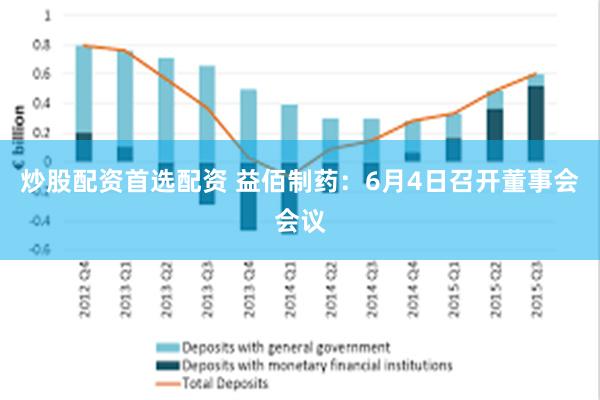 炒股配资首选配资 益佰制药：6月4日召开董事会会议