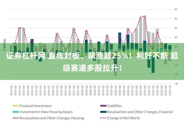 证券杠杆网 直线封板、飙涨超25%！利好不断 超级赛道多股拉升！