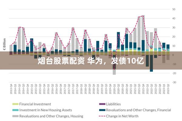 烟台股票配资 华为，发债10亿