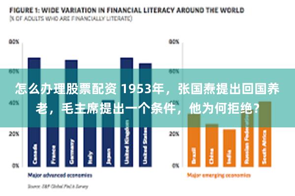 怎么办理股票配资 1953年，张国焘提出回国养老，毛主席提出一个条件，他为何拒绝？