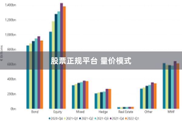 股票正规平台 量价模式