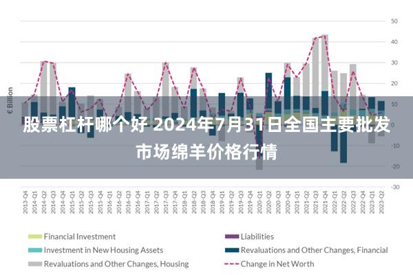 股票杠杆哪个好 2024年7月31日全国主要批发市场绵羊价格行情