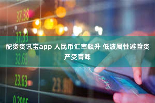 配资资讯宝app 人民币汇率飙升 低波属性避险资产受青睐