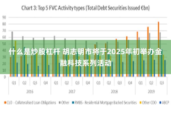 什么是炒股杠杆 胡志明市将于2025年初举办金融科技系列活动