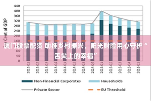 厦门股票配资 助推乡村振兴，阳光财险用心守护“舌尖上的幸福”