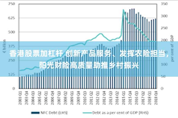 香港股票加杠杆 创新产品服务、发挥农险担当，阳光财险高质量助推乡村振兴