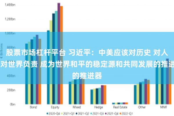 股票市场杠杆平台 习近平：中美应该对历史 对人民 对世界负责 成为世界和平的稳定源和共同发展的推进器