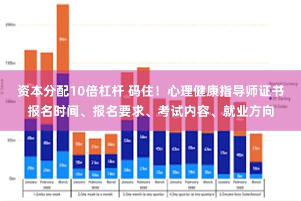 资本分配10倍杠杆 码住！心理健康指导师证书报名时间、报名要求、考试内容、就业方向