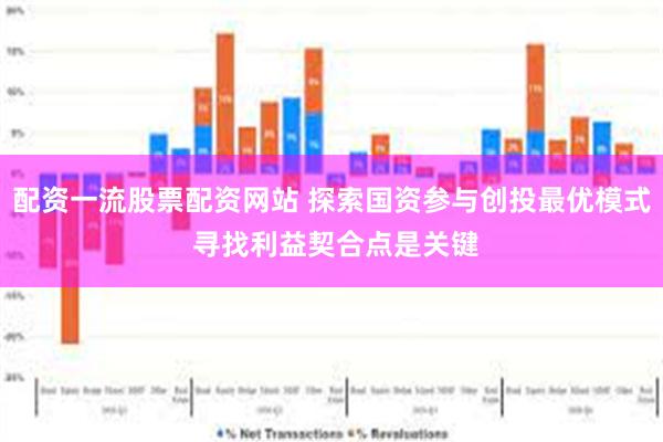 配资一流股票配资网站 探索国资参与创投最优模式 寻找利益契合点是关键