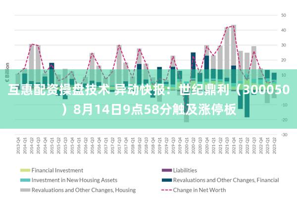 互惠配资操盘技术 异动快报：世纪鼎利（300050）8月14日9点58分触及涨停板