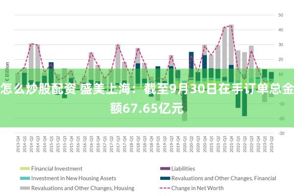 怎么炒股配资 盛美上海：截至9月30日在手订单总金额67.65亿元