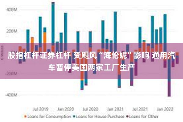 股指杠杆证券杠杆 受飓风“海伦妮”影响 通用汽车暂停美国两家工厂生产