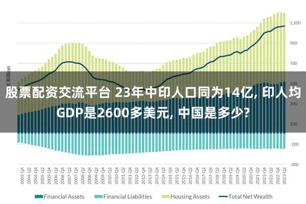 股票配资交流平台 23年中印人口同为14亿, 印人均GDP是2600多美元, 中国是多少?