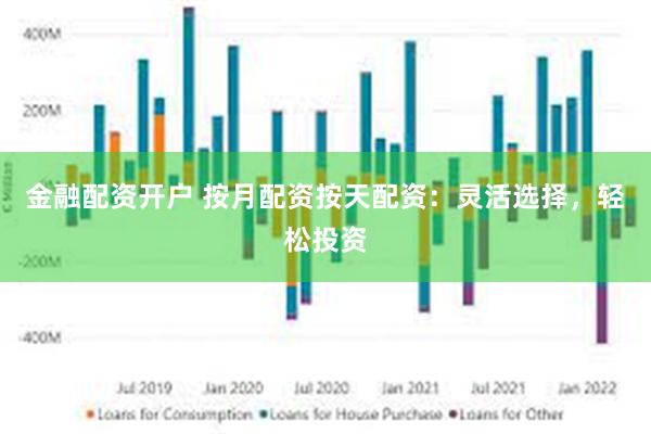 金融配资开户 按月配资按天配资：灵活选择，轻松投资