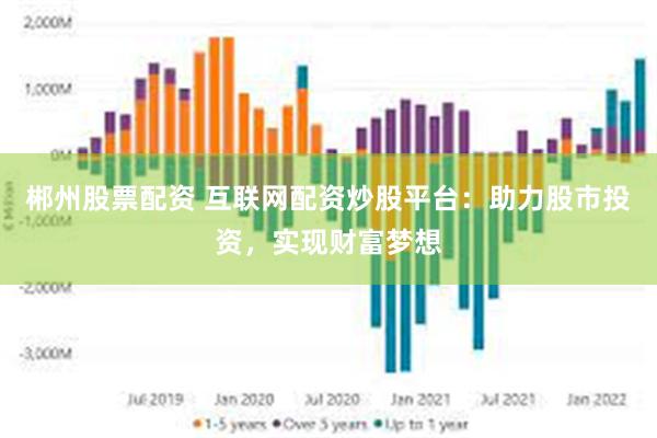 郴州股票配资 互联网配资炒股平台：助力股市投资，实现财富梦想