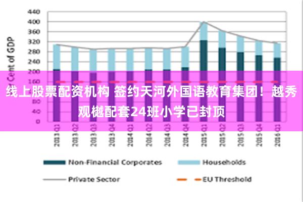 线上股票配资机构 签约天河外国语教育集团！越秀观樾配套24班小学已封顶