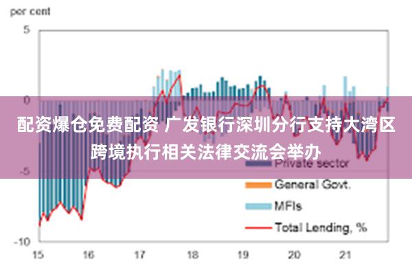 配资爆仓免费配资 广发银行深圳分行支持大湾区跨境执行相关法律交流会举办