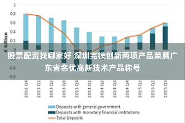 股票配资找哪家好 深圳完镁创新两项产品荣膺广东省名优高新技术产品称号