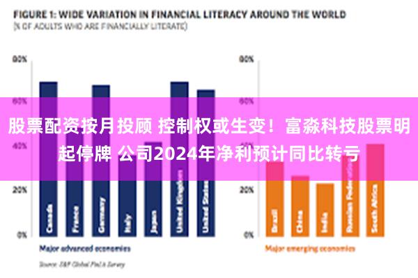 股票配资按月投顾 控制权或生变！富淼科技股票明起停牌 公司2024年净利预计同比转亏