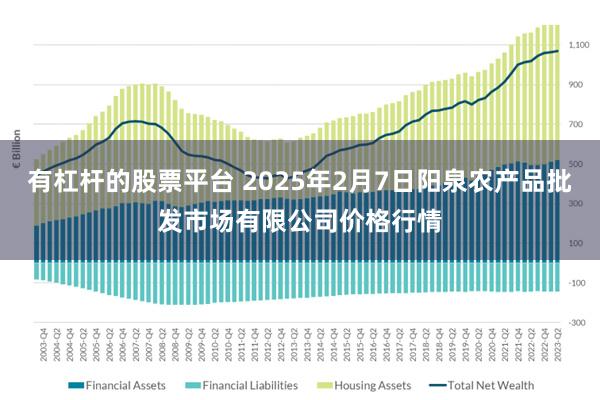 有杠杆的股票平台 2025年2月7日阳泉农产品批发市场有限公司价格行情