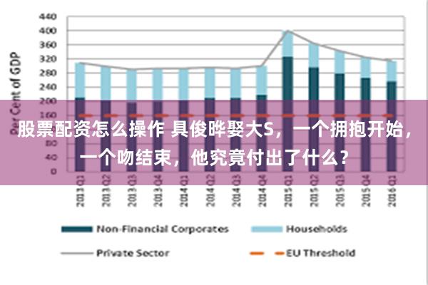 股票配资怎么操作 具俊晔娶大S，一个拥抱开始，一个吻结束，他究竟付出了什么？