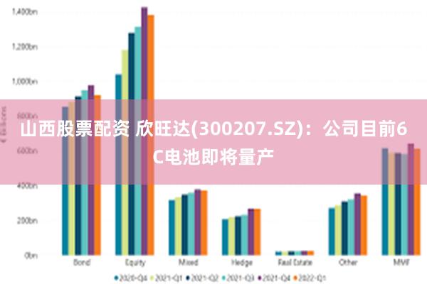 山西股票配资 欣旺达(300207.SZ)：公司目前6C电池即将量产